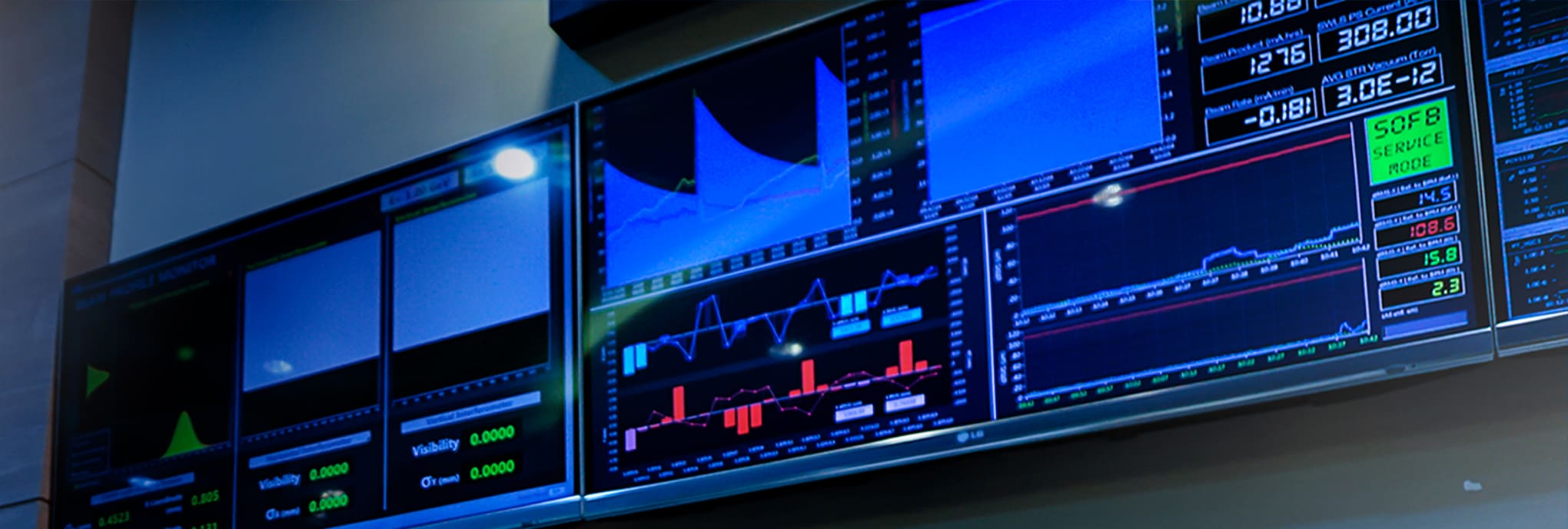 Industrial Control Systems | Services | Audubon